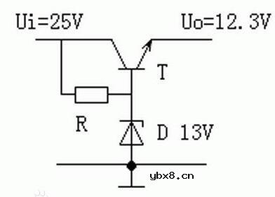一文解析稳压二极管与TVS管的区别