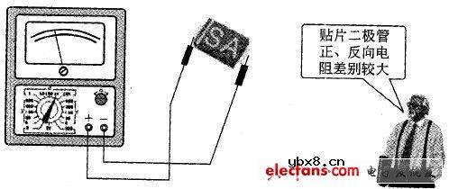 贴片二极管的检测技巧