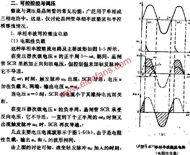晶闸管单项半波可控整流电路图