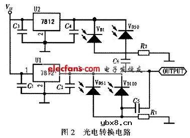 红外光幕靶调理与数据采集电路