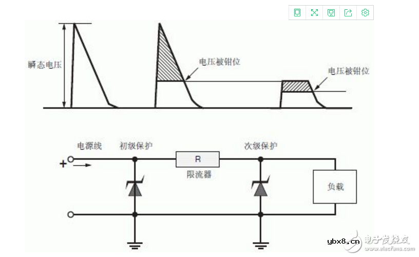 tvs二极管应用电路