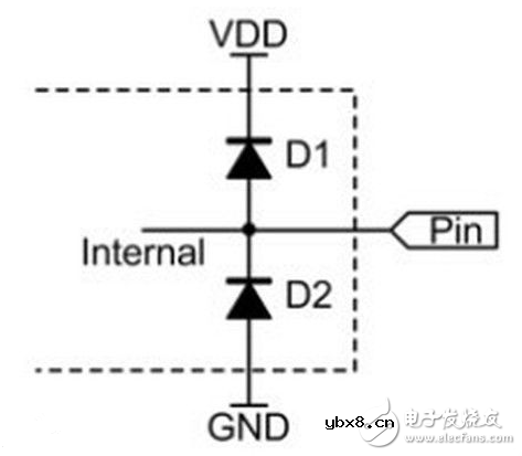 钳位电路二极管作用解析