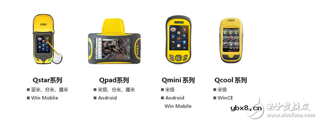 GPS测绘测量仪器工程应用简介