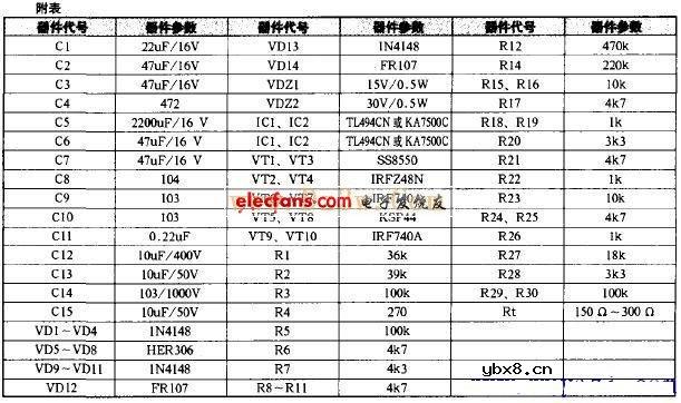 车载逆变器电路及维修