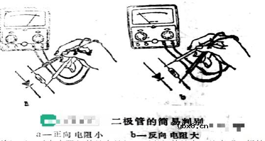 如何判别二极管的好坏和极性
