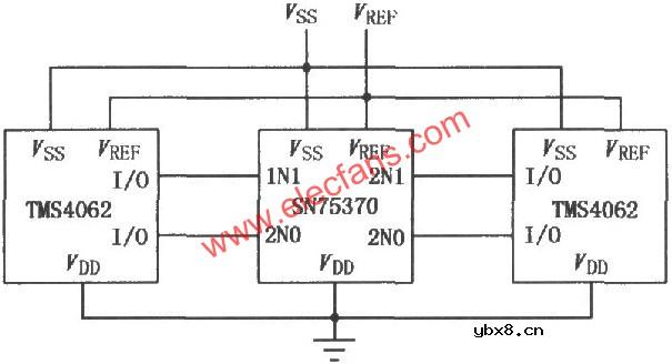 SN75370双MOS存储器接口