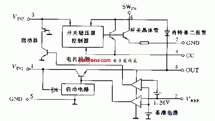 TL499A芯片内部结构电路