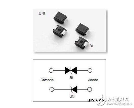 tvs二极管有正负极吗?TVS管正负极区分方法
