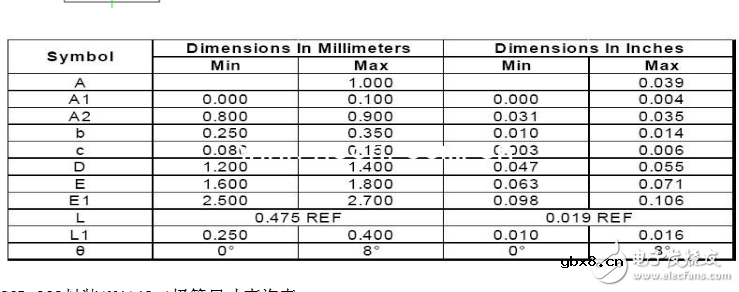 贴片1n4148正负极的判断_1n4148贴片封装尺寸