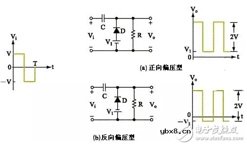 教你看二极管钳位电路图