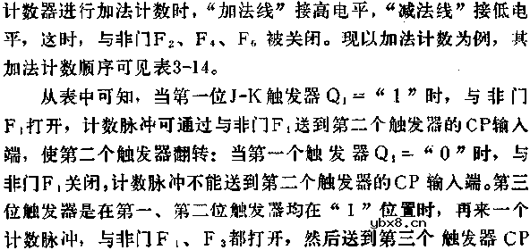 J-K触发器组成可逆计数器电路图