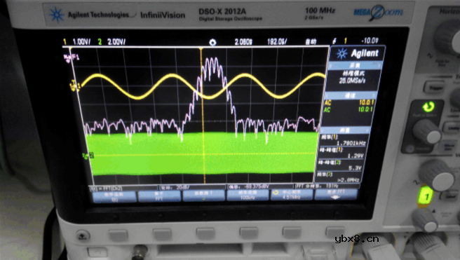 变容二极管调频实验报告