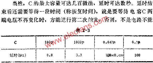 与非门组成宽延时触发器电路图
