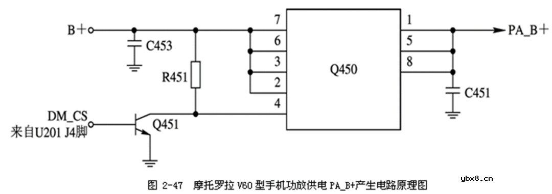 解析一下2GMotoV60手机的射频原理图