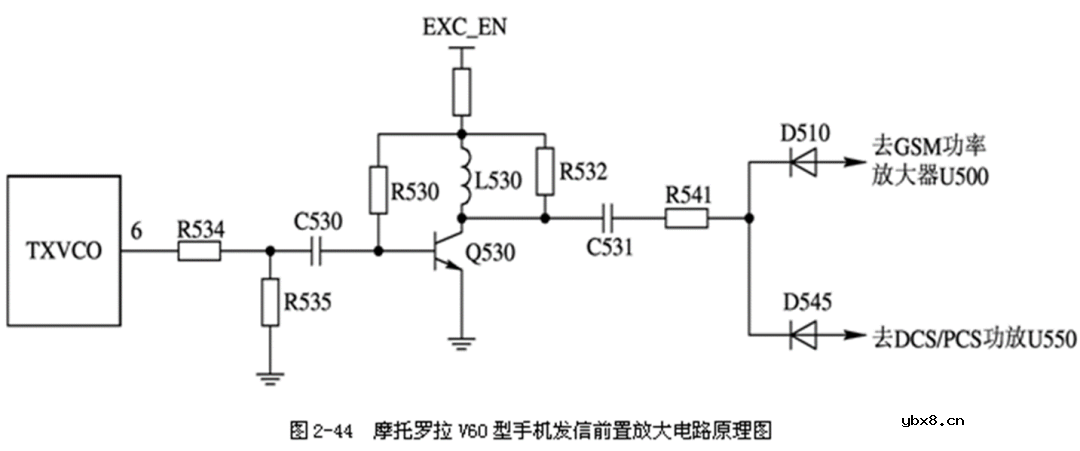 解析一下2GMotoV60手机的射频原理图