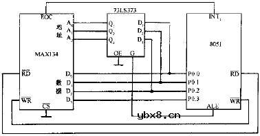 由MAX134构成数字多用表的基本电路