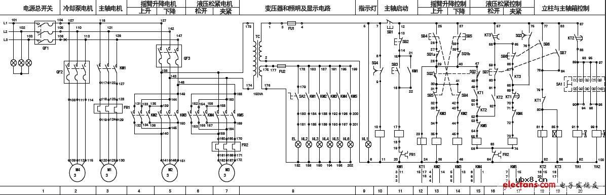 z3050摇臂钻床电气电路图