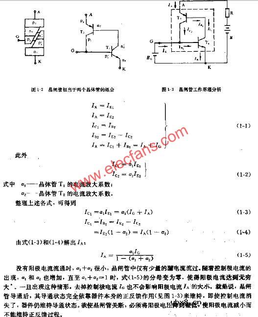 晶闸管工作原理及特点电路图