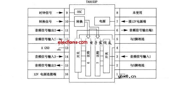 基于TC9153P的电子音量控制电路图