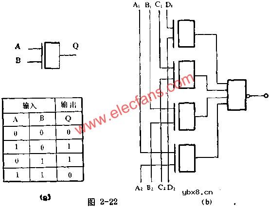 异或门的应用电路图