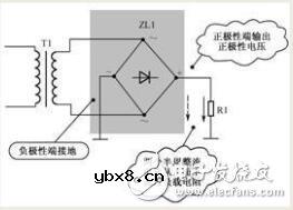 桥堆的原理_桥堆构成的整流电路及故障处理