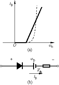 电子设计基础关键元器件篇(二)：二极管
