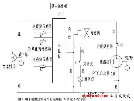 电子温度控制电冰箱电路