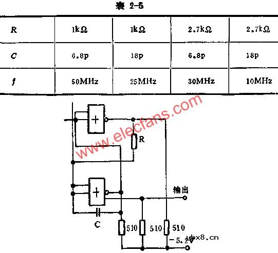 ECL或非门组成振荡器电路图（一）