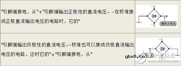 桥堆电路图_桥堆电路图怎么看