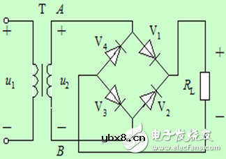 有关二极管的基本知识
