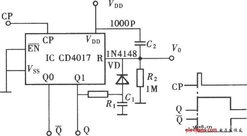用CD4017组成单稳态触发器