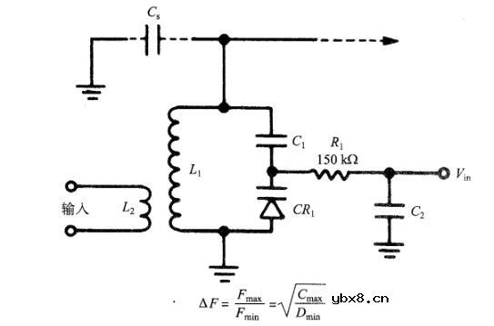 变容二极管型号及参数大全