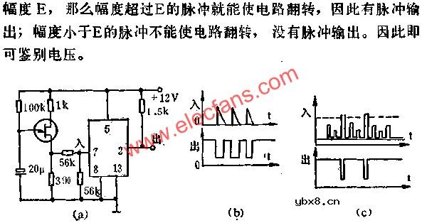 JEC-2在脉冲整形中的应用电路图