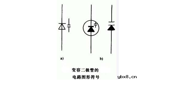 变容二极管有没有正负极_如何判断变容二极管正负极