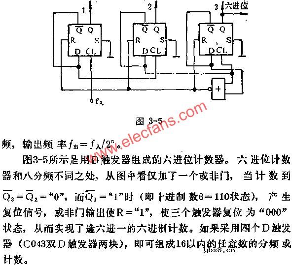 D触发器组成分频器和计数器电路图