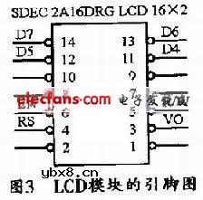 基于单片机的电子琴电路设计
