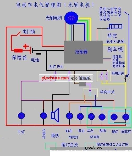 一种电动车电气线路图
