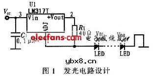红外光幕靶调理与数据采集电路
