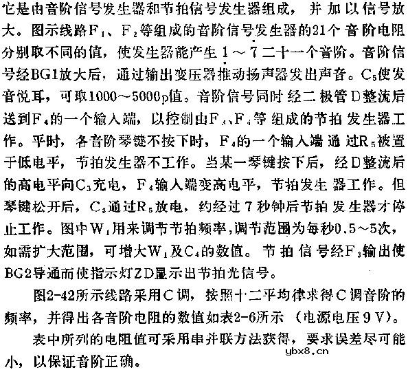 与非门组成小型电子琴线路电路图