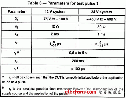 根据雪崩性能选择肖特基二极管