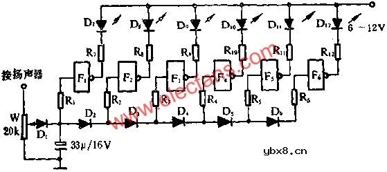 与非门组成电平指示器电路图