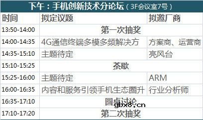 中国智能手机“群雄争霸开疆拓土”