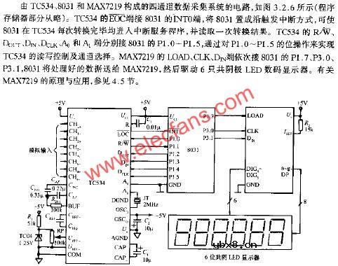 四通道数据采集系统的设计