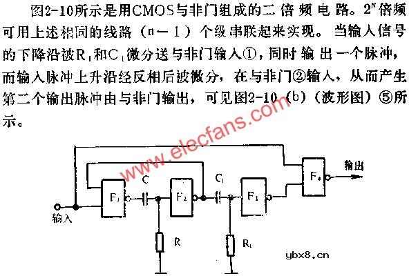 与非门组成倍频电路图