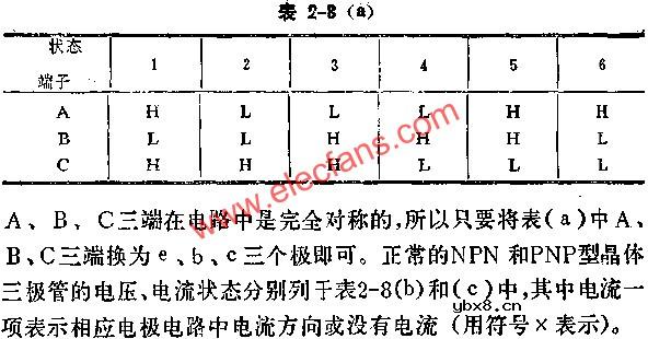 与非门组成晶体管速测器电路图