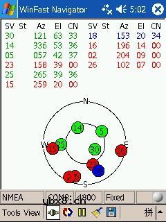 最新GPS研究和使用报告(下)