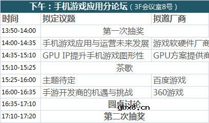 中国智能手机“群雄争霸开疆拓土”