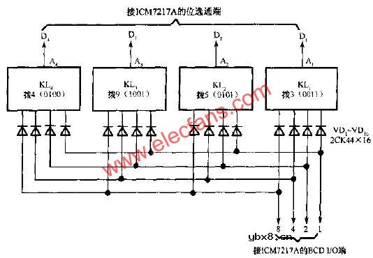 ICM7217A构成的预置数电路