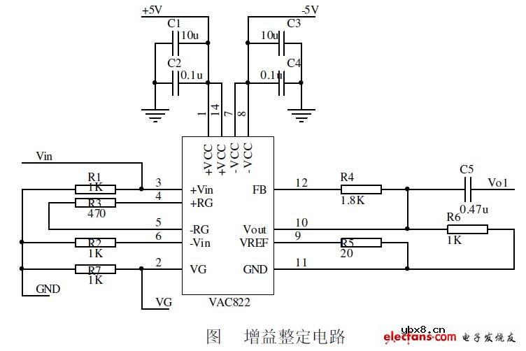 VCA822增益整定电路