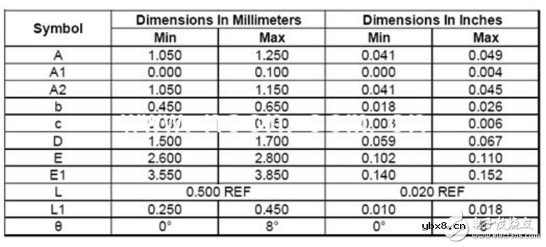 贴片1n4148正负极的判断_1n4148贴片封装尺寸